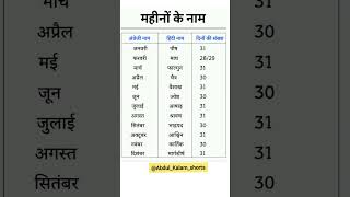 महिने के नाम #short #gk #most important questions ❓