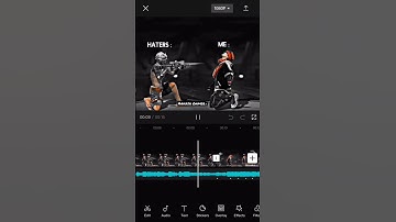 Wolfrahh🔥// Capcut editing tutorial, ff edit tutorial, lobby edit ff#short #ytshorts #shorts