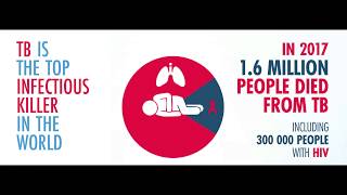 World TB Day 2020