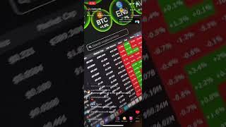 Crypto Bubbles or Crypto Cheat Guide