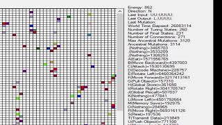 Celebrity Evolving Turing Machine Testing Part 9 Net Worth