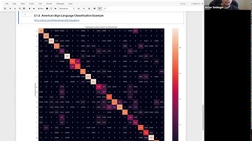 Evaluating Classification: Metrics & Confusion Matrices M4S29 [2019-07-24]