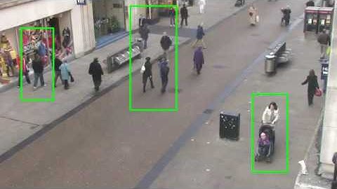 Human detection using OpenCV