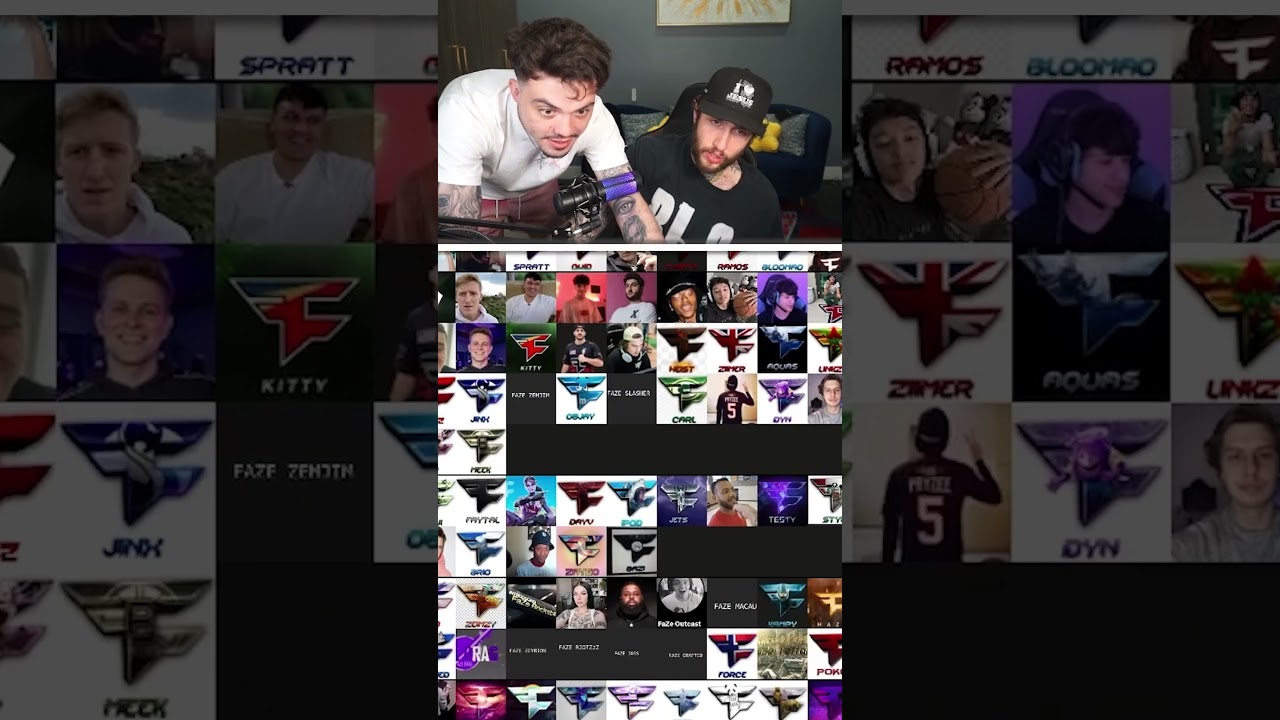 Издевательство над FaZe Banks.. Издание 2024 года