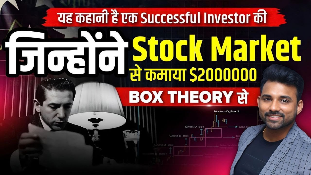 Darvas Box Strategy - Price Action Trading | Darvas Box से Trade कैसे ...