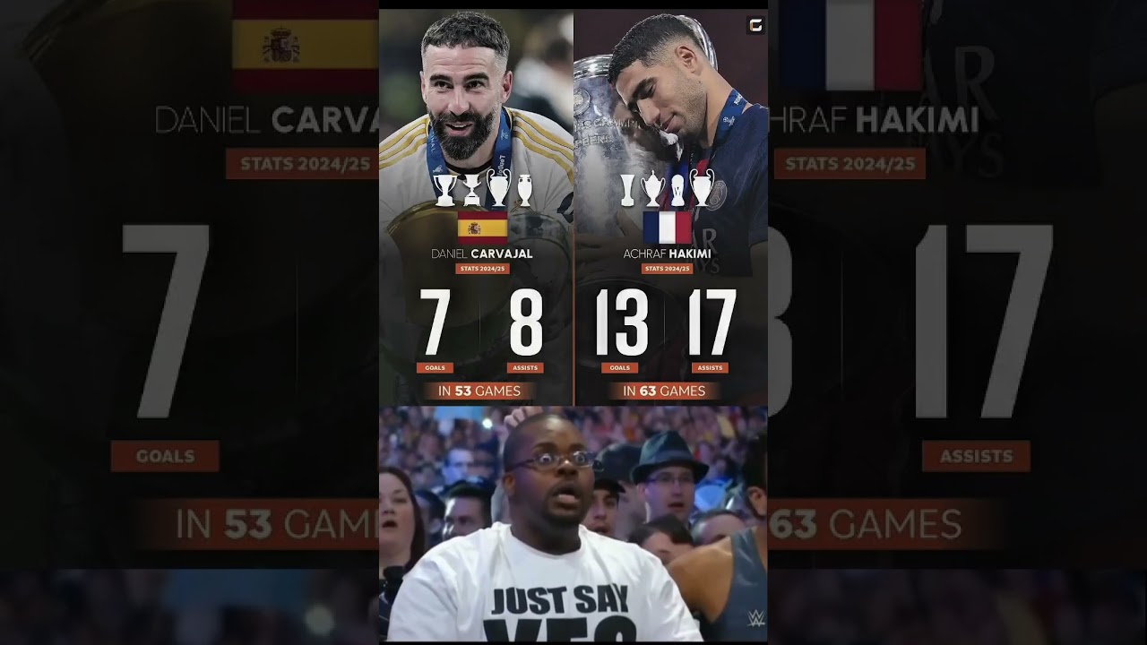 𝐍𝐨𝐦𝐢𝐧𝐚𝐭𝐞𝐝 𝐟𝐨𝐫 𝐭𝐡𝐞 𝐁𝐚𝐥𝐥𝐨𝐧 𝐝'𝐎𝐫.