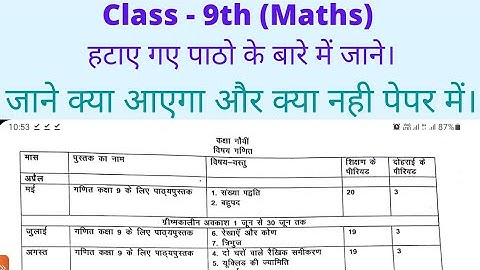 deleted syllabus of hbse class 9 maths।। haryana board 9th reduced syllabus 2021-22।। #9th #syllabus