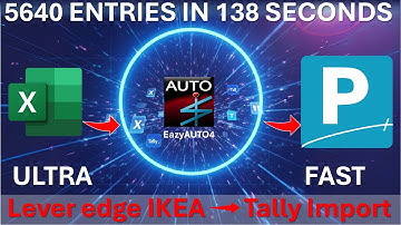 🔥Lever edge IKEA to Tally Import | Sales+Inventory Import | Excel to TallyPrime & ERP9 | EazyAUTO4