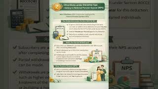 #nps deduction #income tax act#