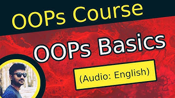 Java OOPs Concepts | Object Oriented Programming language