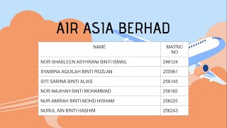 Strategic Management Group Presentation (AIR ASIA BERHAD)