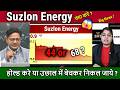 Suzlon Energy stock Future,Buy or sell ? Analysis,suzlon energy latest news,target 2030 Anil Singhvi