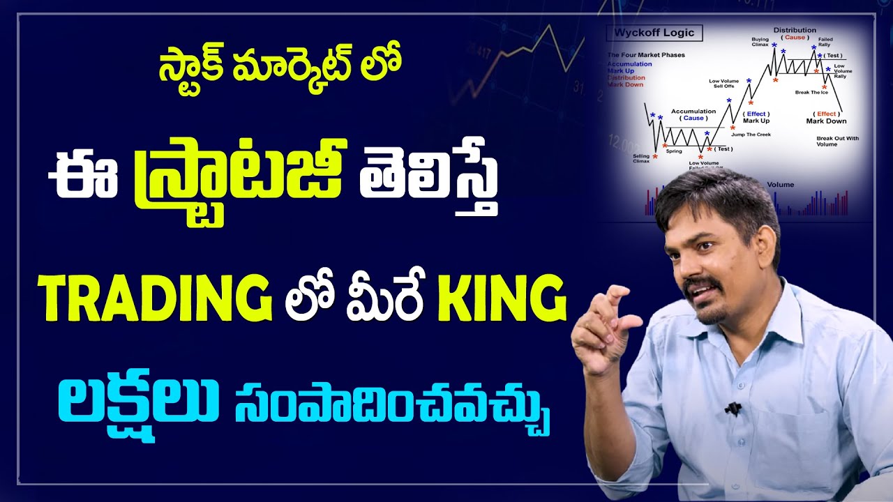 Stock market for beginners 2021 | How to invest (step by step) | stock ...