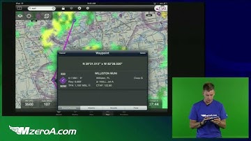 Flying With The iPad - MzeroA Flight Training