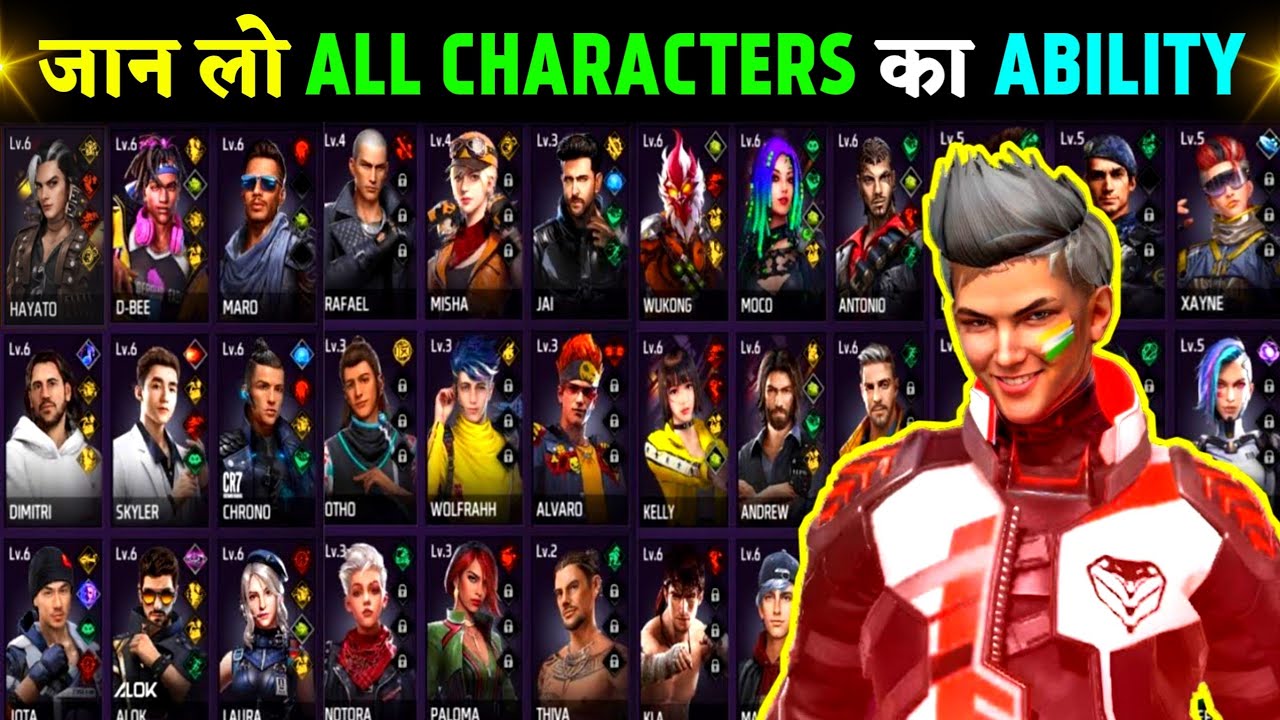 FREE FIRE ALL CHARACTERS ABILITY 2023 | (Part -1) ️जल्दी ...