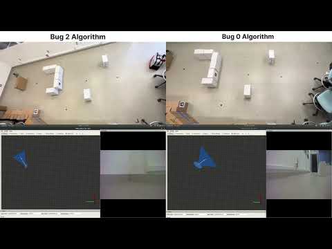 Autonomous Navigation using Extended Kalman Filter