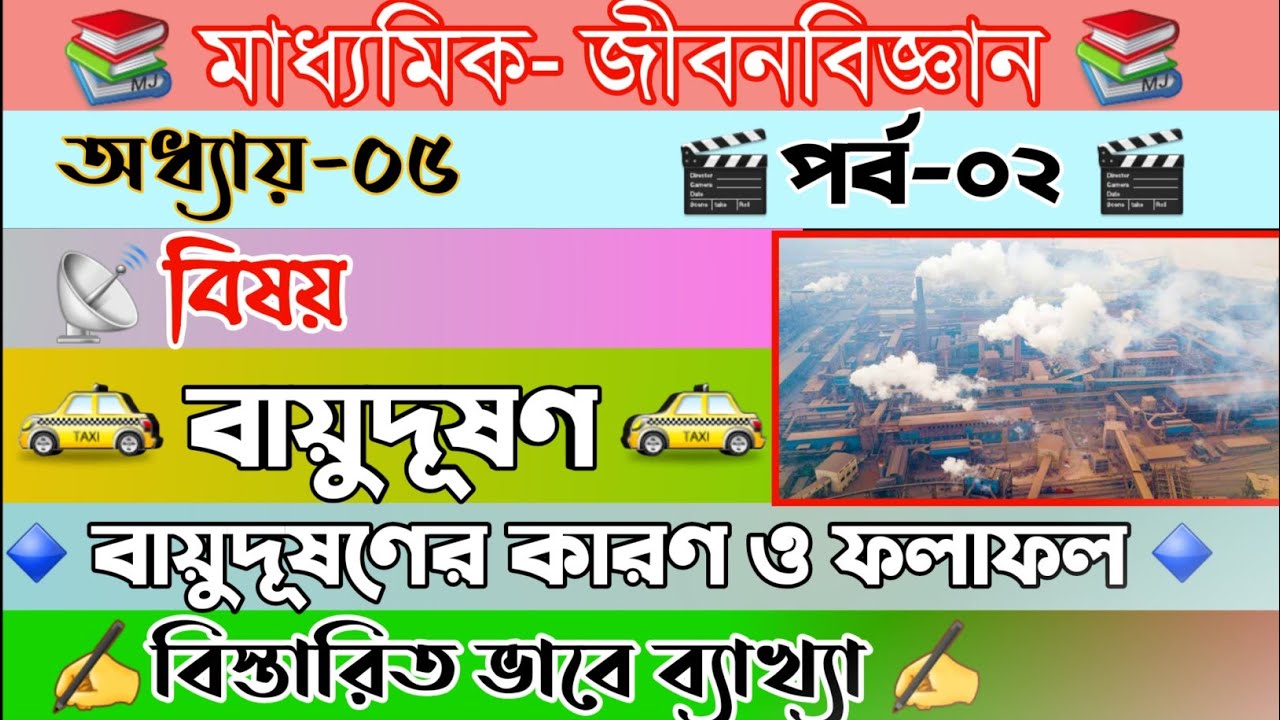 Environment Pollution(Part2) Class10 life science in Bengali/বায়ু