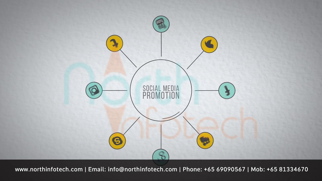 North Infotech company SEO Explainer Video