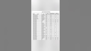 Philosophy cutoff | #ugcnet #shorts #youtubeshorts  #ntaugcnet2025 #netjrf #cutoff #ntanet #net2024