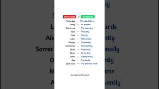Words -Synonyms #english #grammar #shorts #learning #education