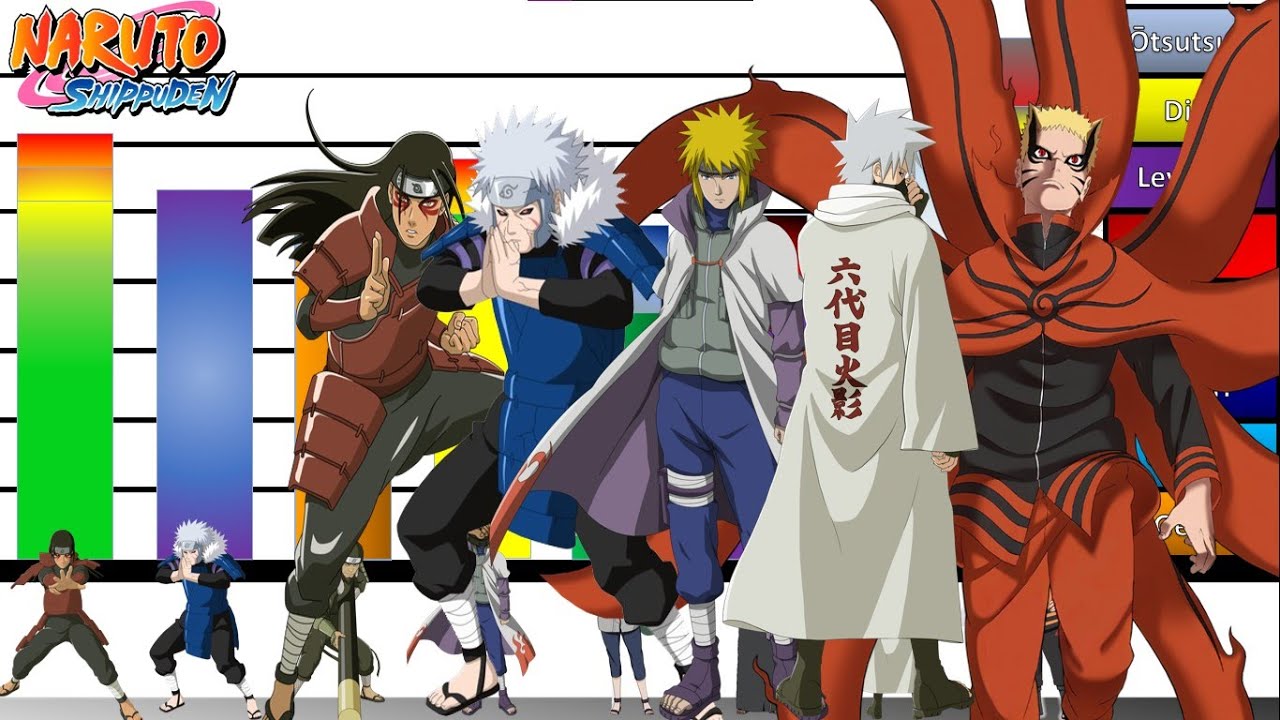 Todos los Hokages de Naruto y sus habilidades