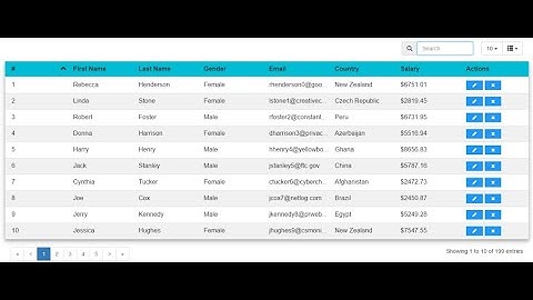 Table automatically updated in ASP.NET Core