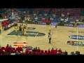 Perth Wildcats Legends Game - Highlights
