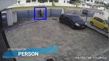 Ventionex Perimeter Video Analytics