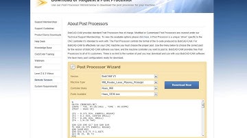 BobCAM V3 Getting Started Post Processor Installation