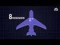NetJets unveils its latest private jet for London | CNBC Reports