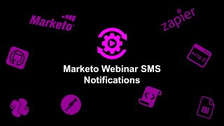 Marketo Webinar SMS Notifications
