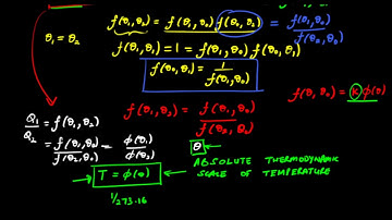 Lecture 22: Absolute Thermodynamic Scale of Temperature (Engineering Thermodynamics Lecture Series)