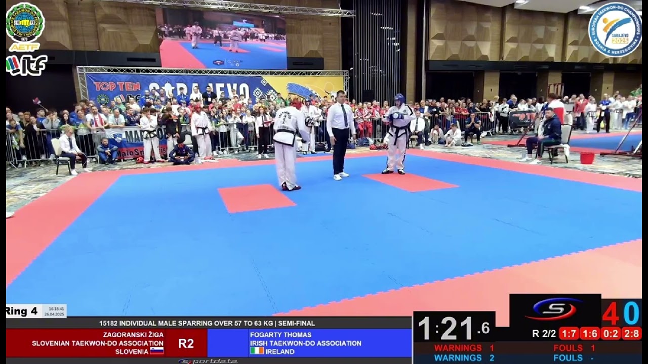 Ziga Zagoranski SLO VS Thomas Fogarty IRE ITF Taekwondo european championship 2025 sparring -63kg