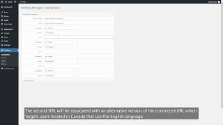 Hreflang Manager - Implement hreflang on any WordPress URL
