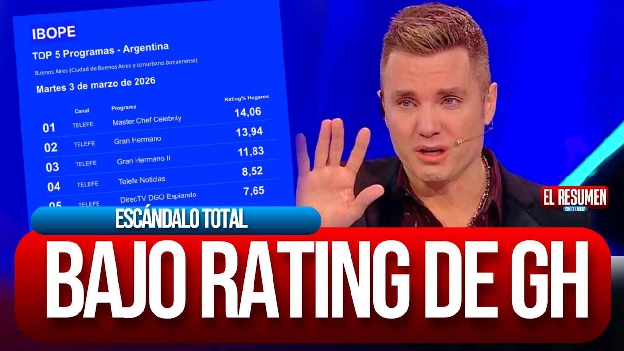 🚨GH 2026 CON BAJO RATING: ¿Porqué no GUSTA ESTA TEMPORADA? lo analizan De Brito, Calabró y Zafora