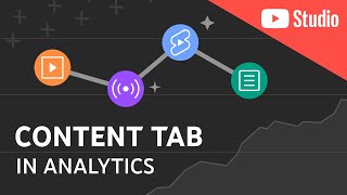 Content Tab in Analytics (Sort by Videos, Shorts, Live or Posts) screenshot 5