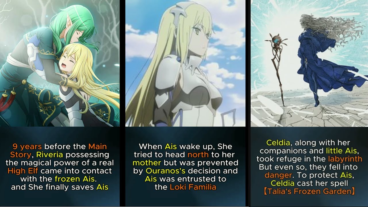EVERYTHING ABOUT AIS PAST AND FROZEN ICE GARDEN | DANMACHI