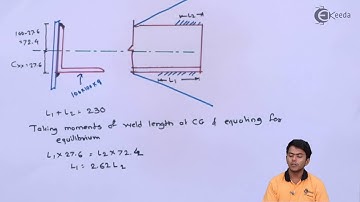 Problem No 2 on Welded Connection ekeeda