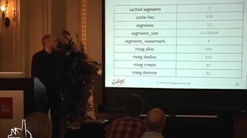 Erlang Factory 2014 -- Memory Management: Battle Stories
