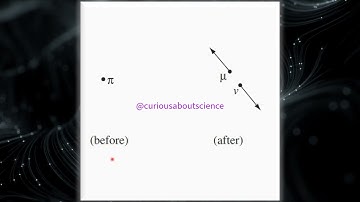 Problem 12.32 - Relativistic Mechanics, Kinematics: Introduction to Electrodynamics