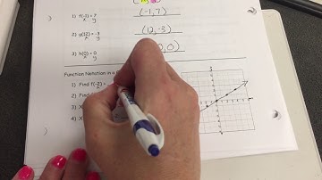 Function Notation Part#2 (Ordered Pairs and F(x) from a graph)
