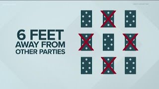 Bars allowed to reopen May 22 | KVUE
