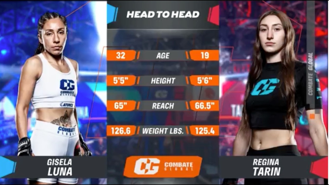 ✅ Subscribe to our channel & never miss a live event! 

Combate Global presents Takahiro Ashida vs Roberto Romero, Gisela Luna vs Regina Tarin, Shoma Yamada vs Marcos Lloreda, and Juan Puerta vs Ismael Zamora.

👉Síguenos en nuestras redes sociales para la experiencia completa:
Facebook: https://www.facebook.com/CombateGlobal
Instagram: https://www.instagram.com/combateglobal/
Tik Tok: https://www.tiktok.com/@combateglobal
X: https://x.com/combateglobal

#MMA #combateglobal