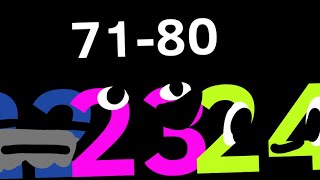 Number Lore 71-80