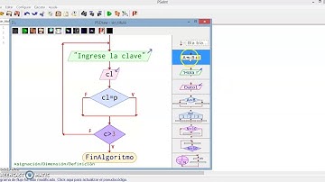Flujograma con ciclo repetitivo usando la instrucción Repeat en PSeInt