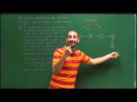 Quem vigia quem? Um problema lógico com 7 agentes secretos
