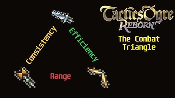 Tactics Ogre Reborn: Understanding the Damage Triangle in Basic Terms