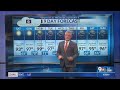 Stormy week on way to El Paso area