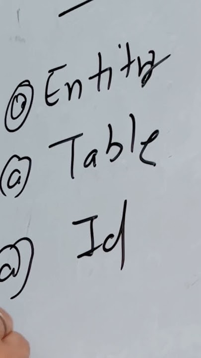 Important JPA annotations Spring boot #shorts #springboot # ...