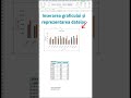 📊 Grafic columnar în Excel | Pas cu pas #excel #chartexcel #exceltutorial